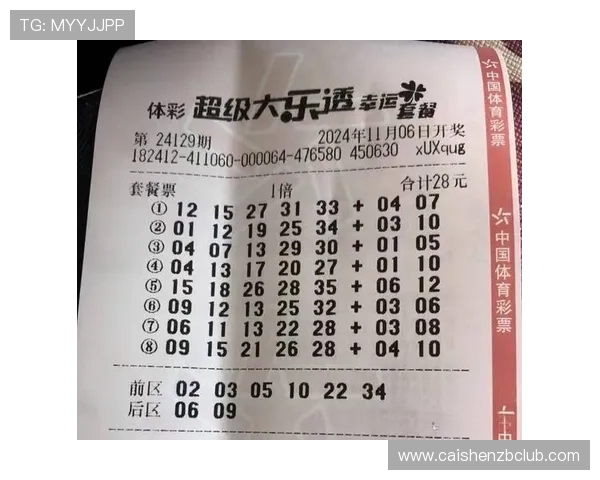 资深彩民长期实践总结的提高彩票中奖概率经验与选号思路分享